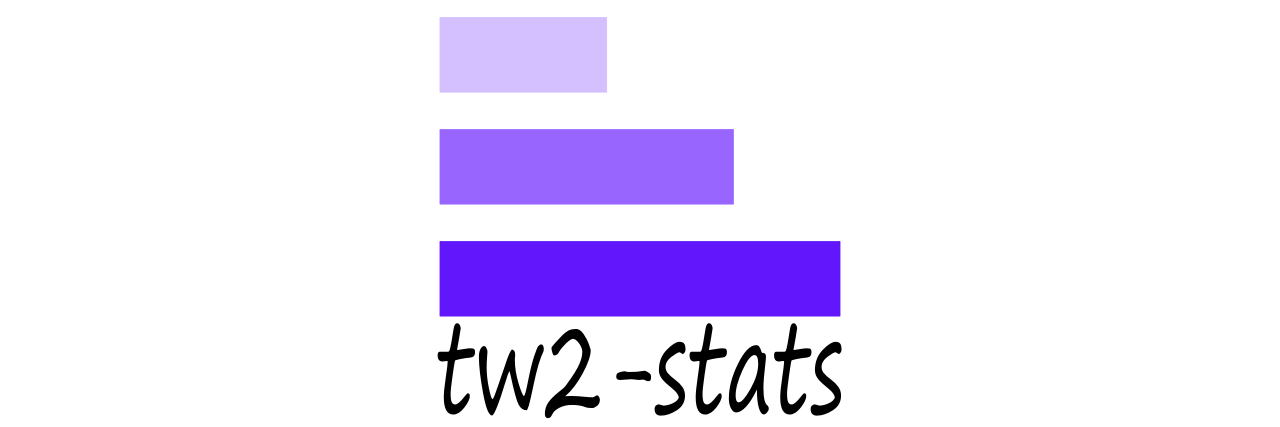tw2-stats logo